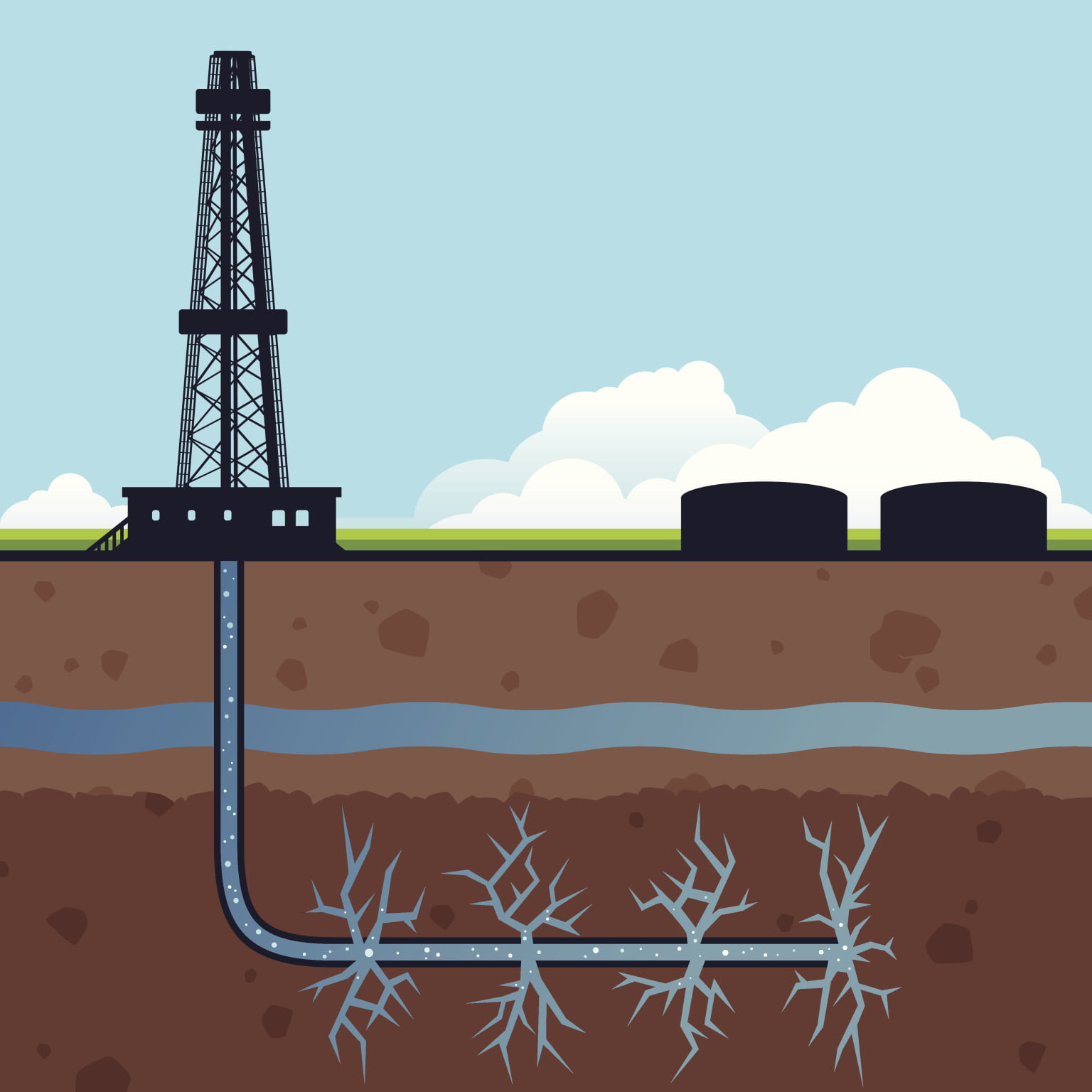 Hydraulic Fracturing Gas Drilling