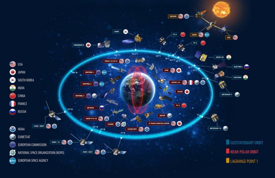 La importancia de los satélites meteorológicos