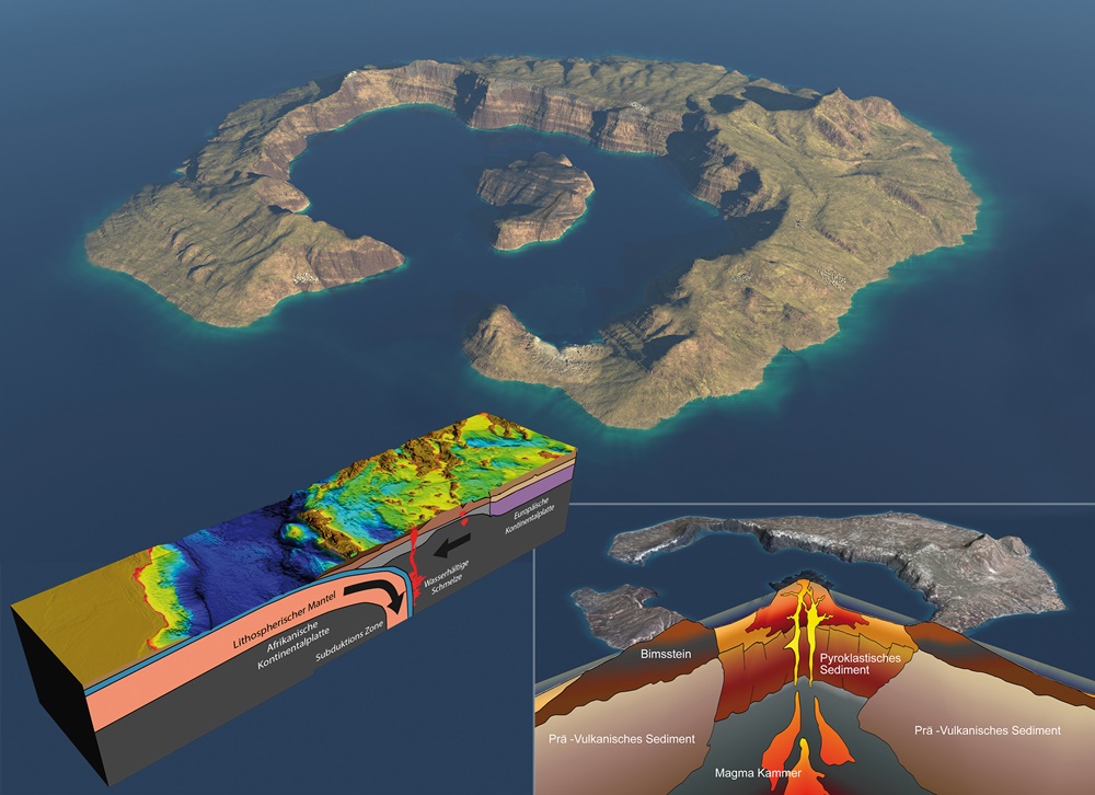 El arco volcánico del Mar Egeo delata una erupción global en el pasado